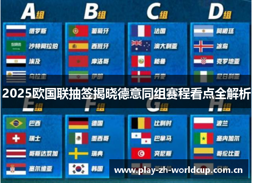 2025欧国联抽签揭晓德意同组赛程看点全解析