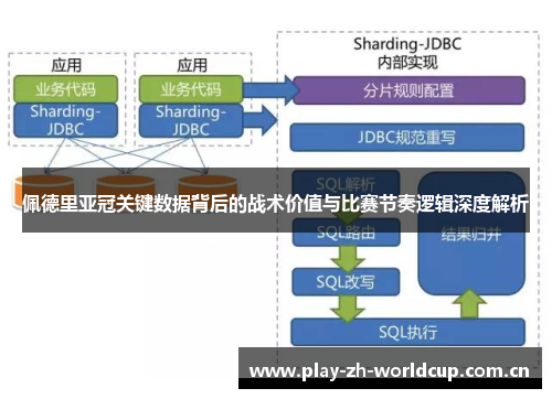 佩德里亚冠关键数据背后的战术价值与比赛节奏逻辑深度解析 佩德里亚冠关键数据背后的战术价值与比赛节奏逻辑深度解析
